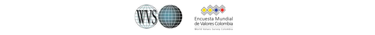 World Values Survey · Encuesta Mundial de Valores Colombia